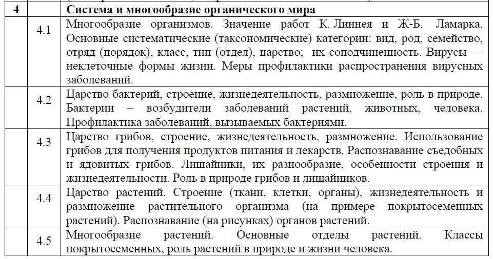 в чем сходство животной и грибной клетки. Смотреть фото в чем сходство животной и грибной клетки. Смотреть картинку в чем сходство животной и грибной клетки. Картинка про в чем сходство животной и грибной клетки. Фото в чем сходство животной и грибной клетки