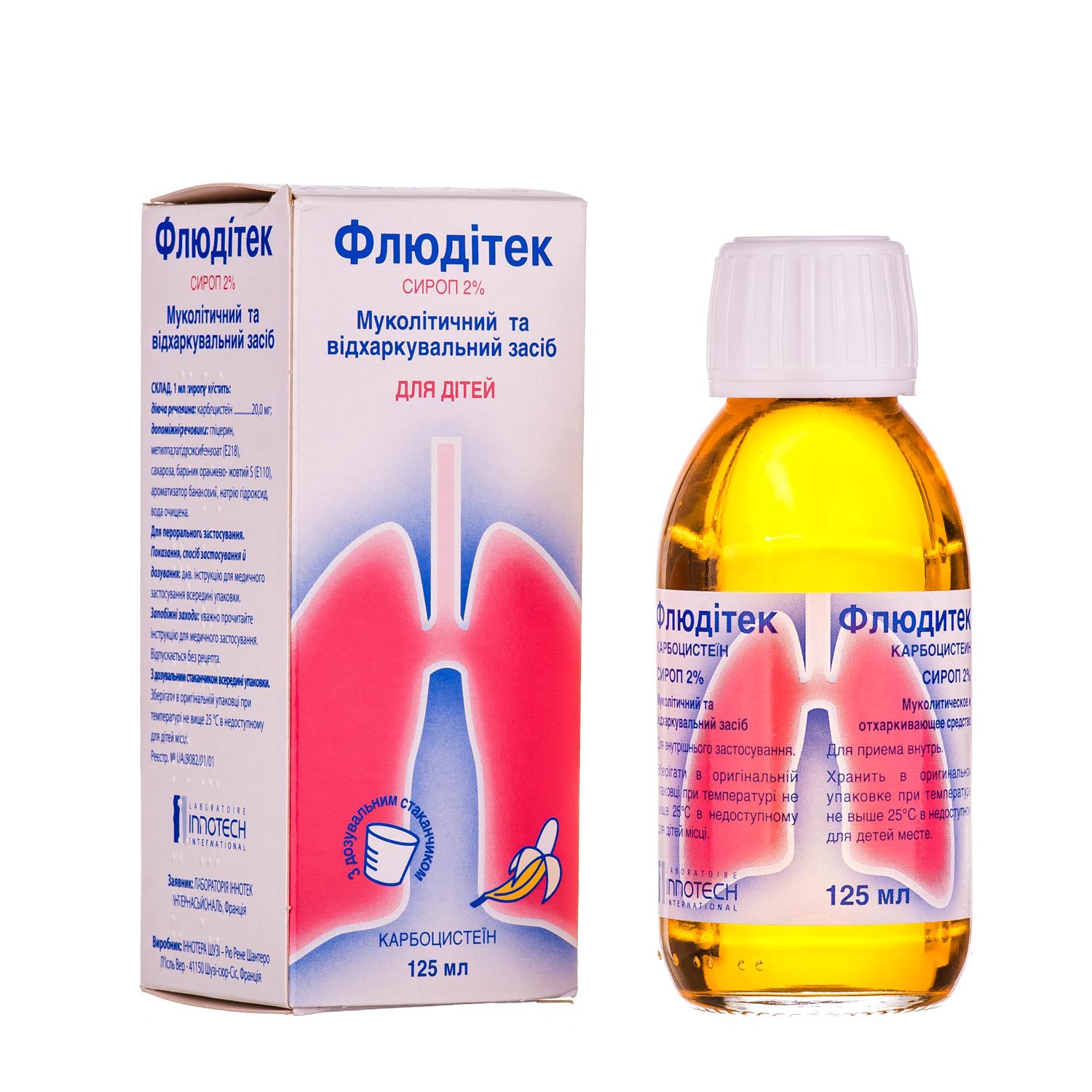 Гвайфенезин — эффективное средство для лечения щитовидной железы