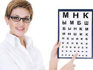 Таблица для проверки зрения (таблица сивцева)