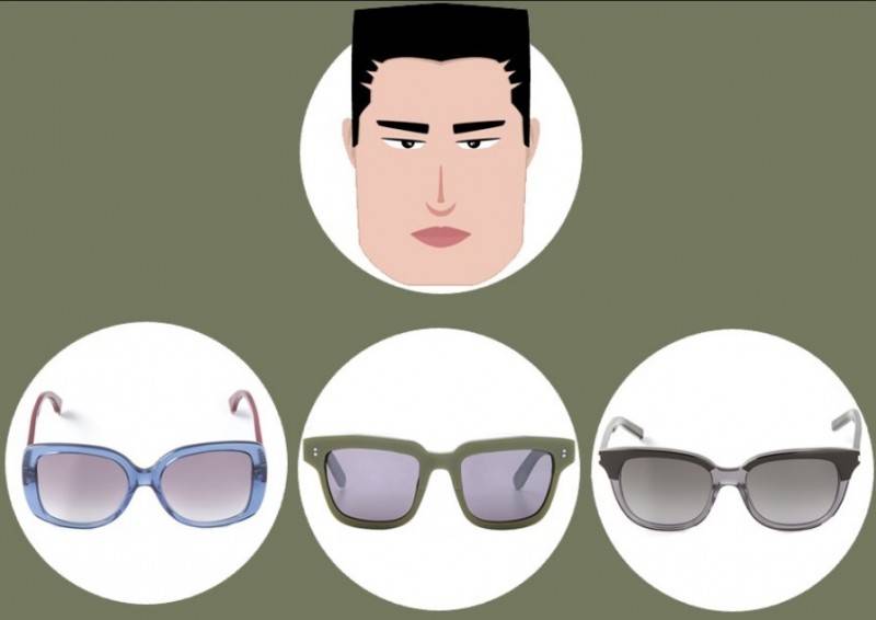 Как подобрать очки по форме лица мужчине