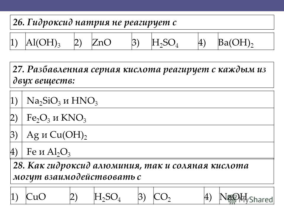 Соляная кислота химическая формула. соли соляной кислоты