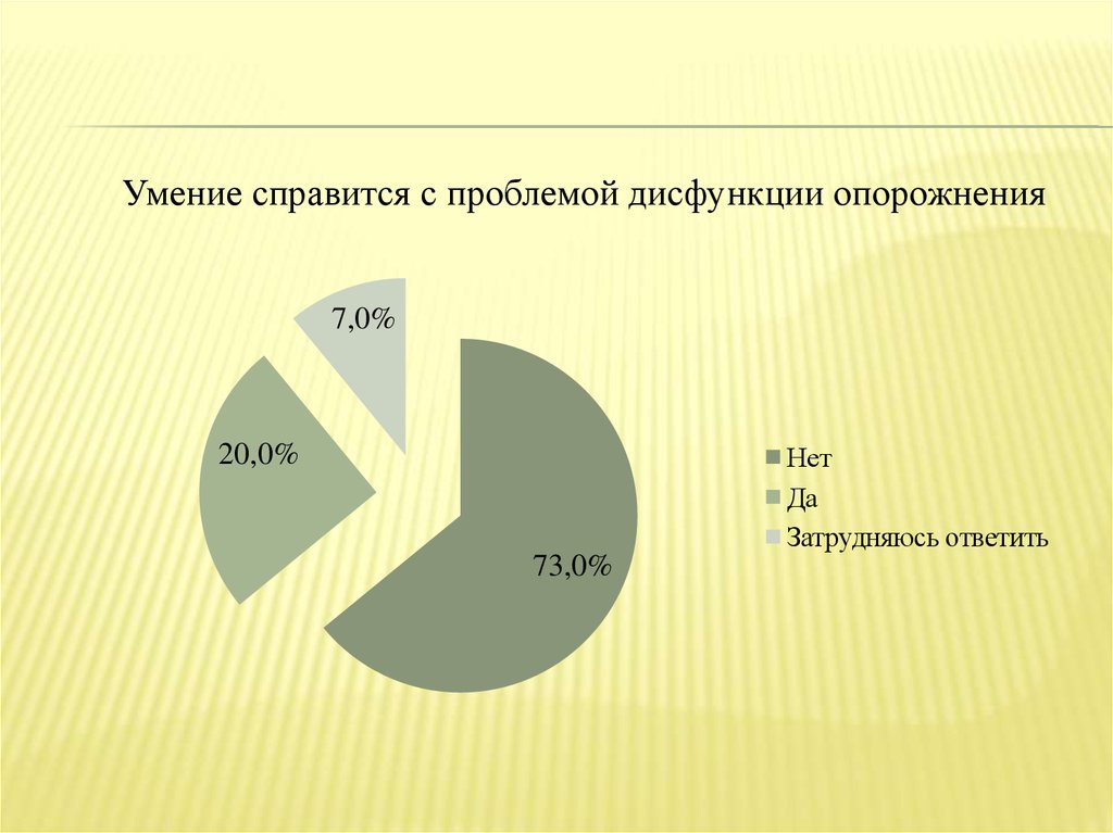 меню для стомированных людей. Смотреть фото меню для стомированных людей. Смотреть картинку меню для стомированных людей. Картинка про меню для стомированных людей. Фото меню для стомированных людей