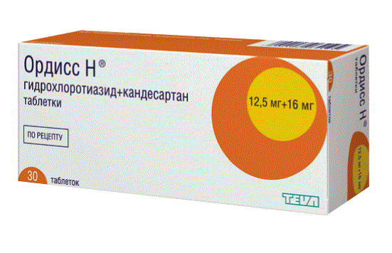 Прием таблеток «кандесартан» при гипертонии