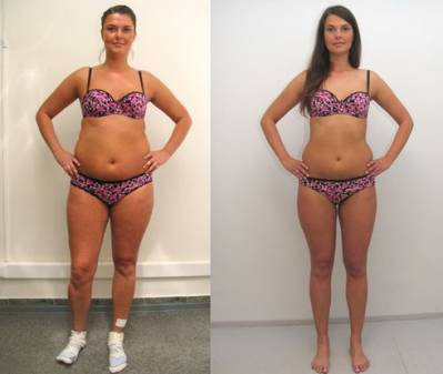 Водная диета: отзывы похудевших с фото до и после