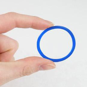 Противозачаточное кольцо новаринг - инструкция по применению