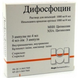 Цитиколин: инструкция по применению, аналоги и отзывы, цены в аптеках россии