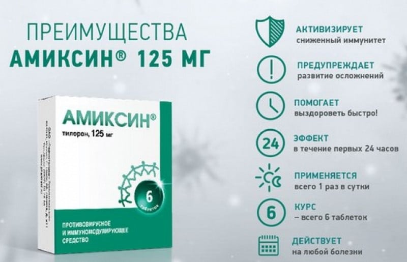 Амиксин 60 мг для детей: инструкция по применению
