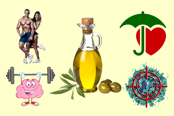Оливковое масло как профилактика инсульта / страна врачей