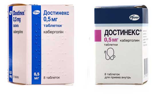 Достинекс: инструкция по применению, аналоги и отзывы, цены в аптеках россии