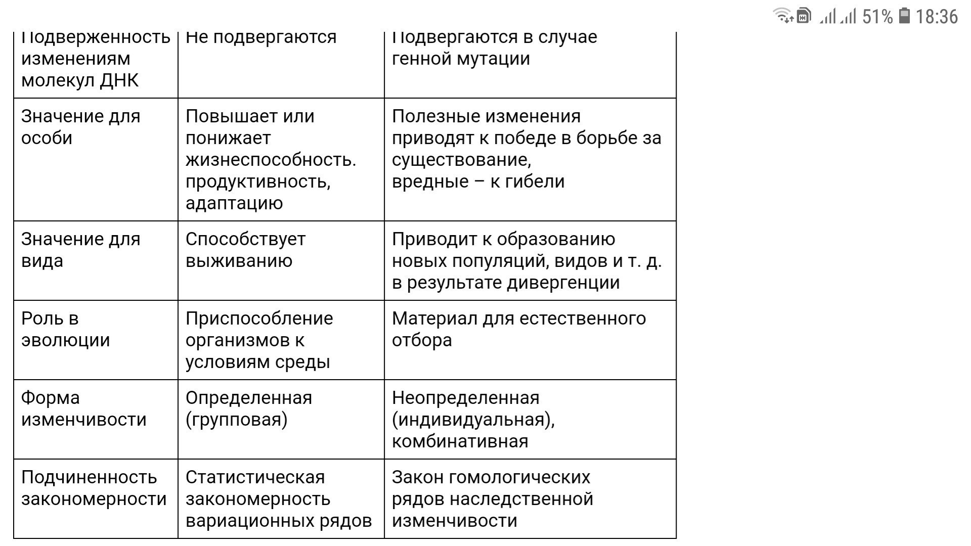 Классификация мутаций схема