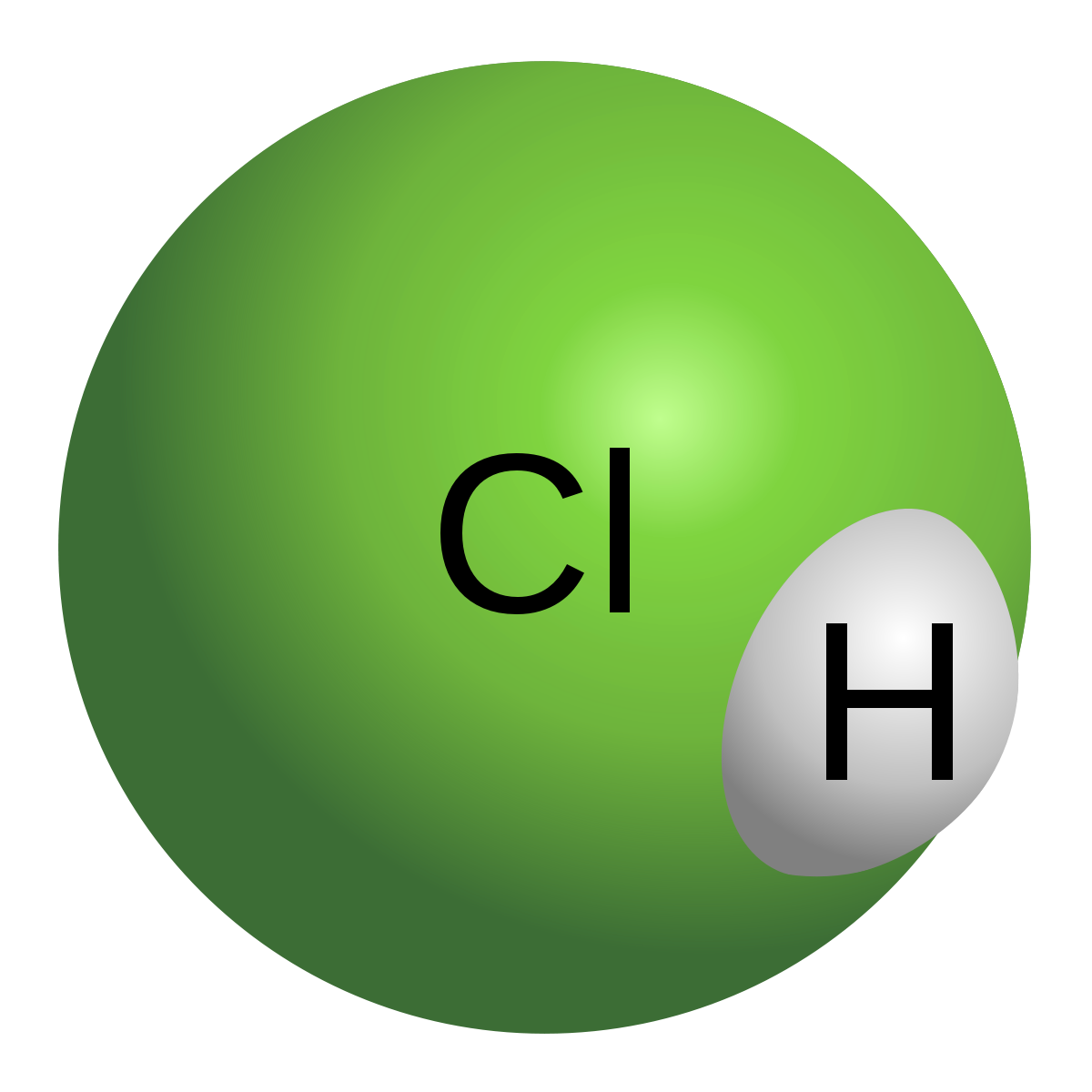 Соляная кислота - hydrochloric acid - qwe.wiki