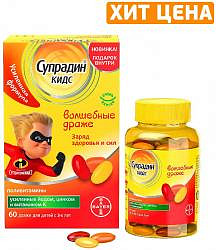 Супрадин − инструкция по применению, отзывы, цена витаминов, аналоги