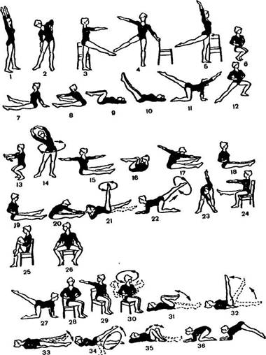 Физкультура и дыхательная гимнастика бронхиальной астме: базовые упражнения и методики