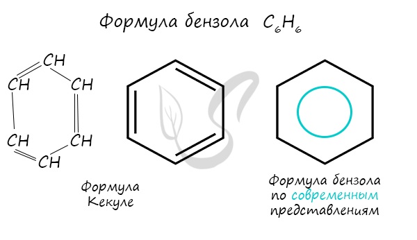 Химические свойства карбоновых кислот | химия онлайн