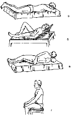 Разновидности массажа при бронхите у взрослых и рекомендации по проведению