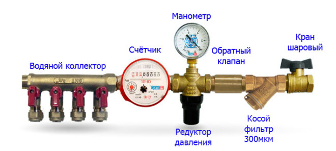 Фар редуктор давления с фильтром