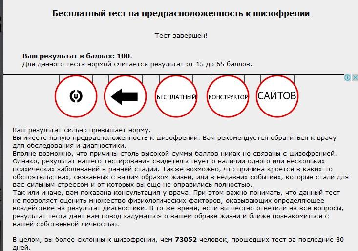 Тест на шизофрению онлайн с картинками