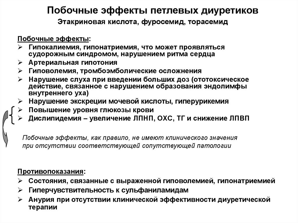 Побочные действия противопоказания. Петлевой диуретик фуросемид побочное действие. Петлевые диуретики показания и противопоказания. Побочные эффекты петлевых диуретиков. Фурасемит,,,пабочние,,,Эфе.