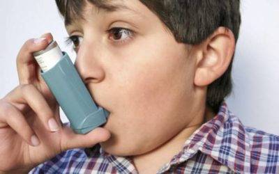 Инвалидность при наличии бронхиальной астмы