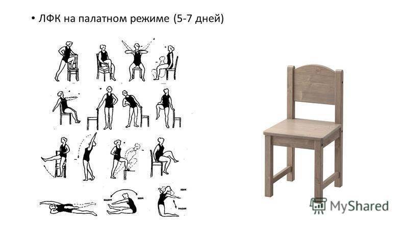 План конспект лфк при пневмонии