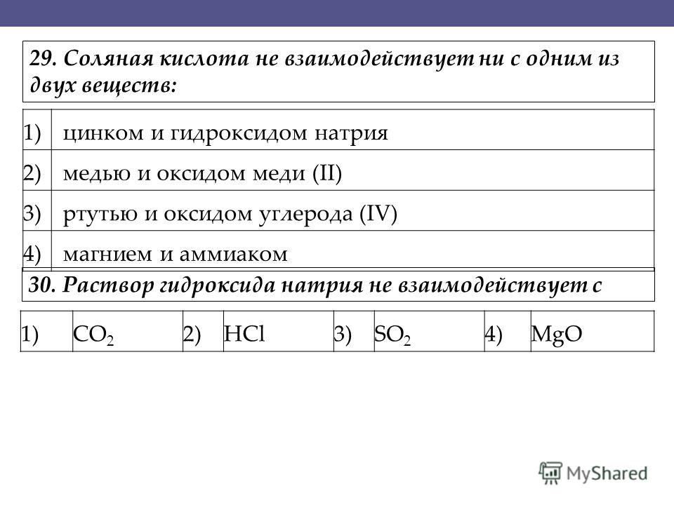 Соляная кислота - hydrochloric acid