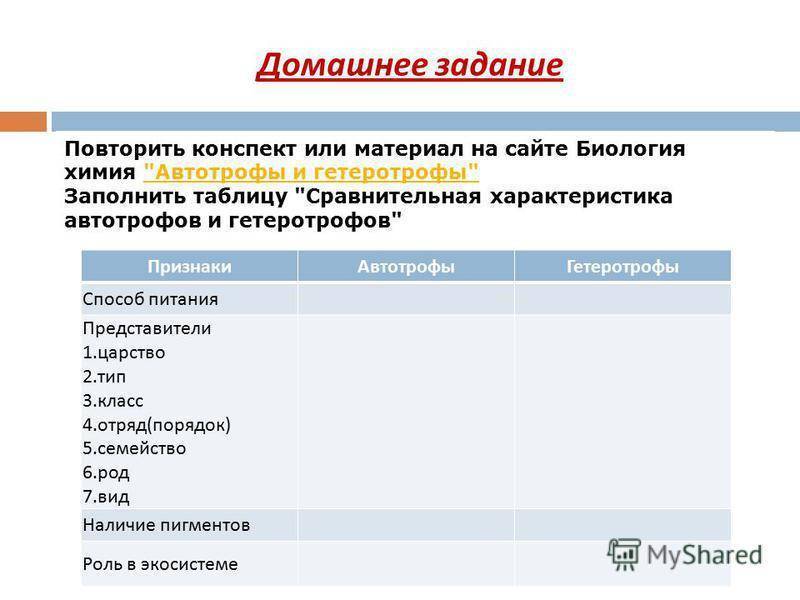 Бактерии автотрофы характеризуются тем что. dac0dabc49cf627e6ef23bf1c07c7b3d. Бактерии автотрофы характеризуются тем что фото. Бактерии автотрофы характеризуются тем что-dac0dabc49cf627e6ef23bf1c07c7b3d. картинка Бактерии автотрофы характеризуются тем что. картинка dac0dabc49cf627e6ef23bf1c07c7b3d.