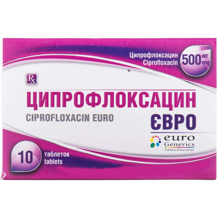 Ципрофлоксацин таблетки: инструкция, отзывы, аналоги