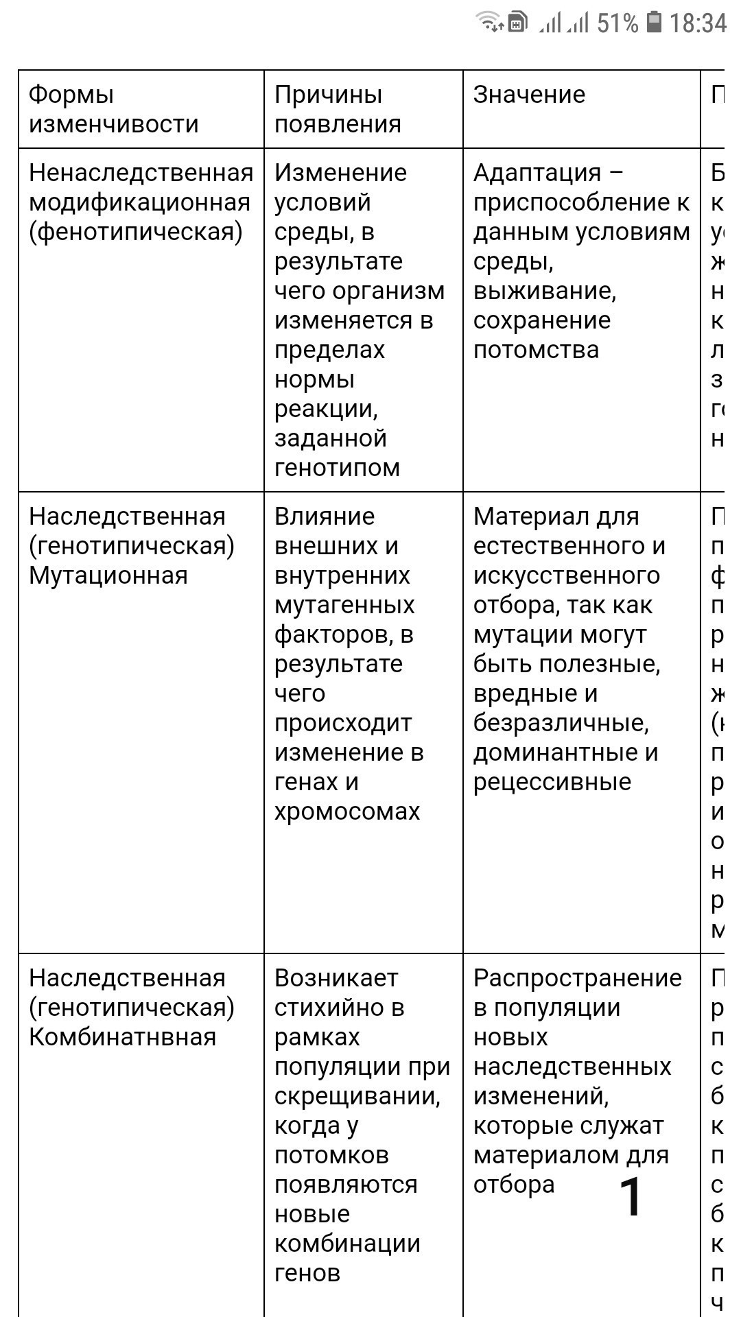 Классификация мутаций схема