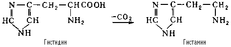 Гистамина гидрохлорид - инструкция по применению, 1 аналог