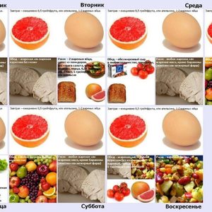 Апельсиновая диета для похудения: варианты меню