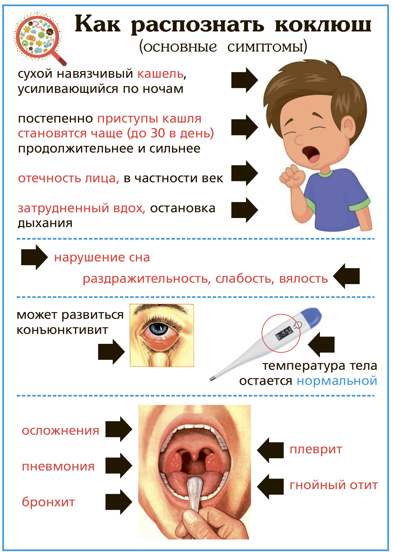 Псевдококлюш симптомы у детей лечение