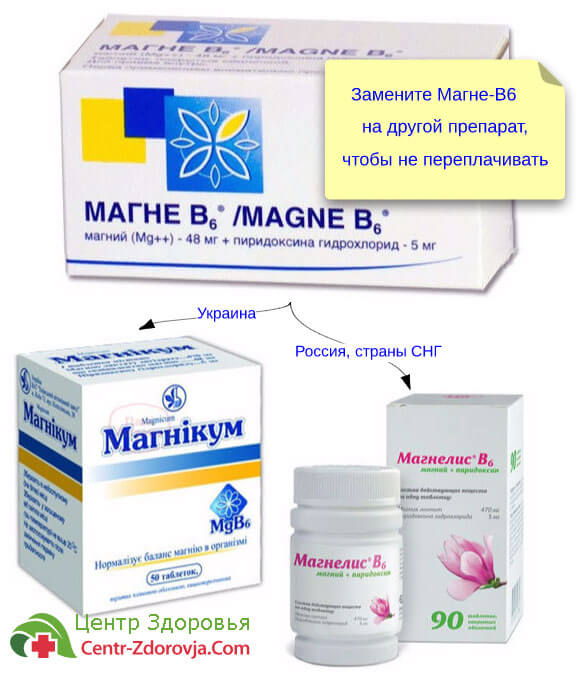 Список препаратов калия и магния в таблетках, витаминные комплексы: показания, противопоказания, побочные эффекты