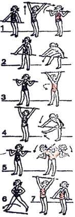 Упражнения при правостороннем сколиозе грудного отдела позвоночника 2 степени