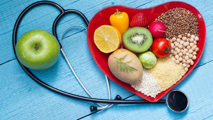 Продукты, снижающие холестерин и очищающие сосуды: диета для защиты от инфаркта и инсульта