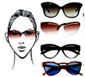 Как подобрать правильно очки для разных типов лица