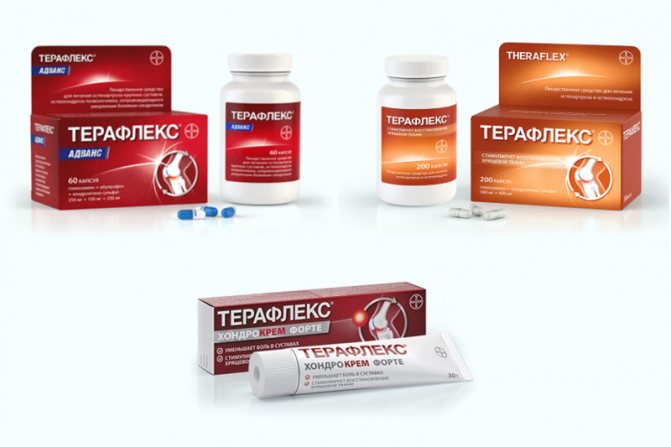 Терафлекс: инструкция по применению мази, таблеток, крема