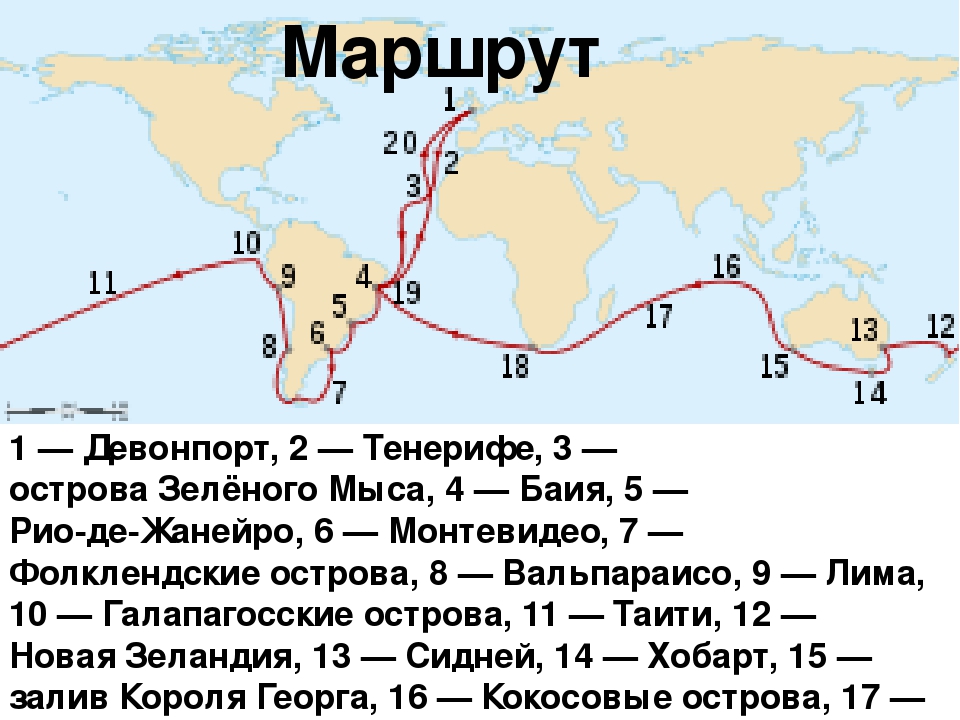 Путешествие дарвина на корабле бигль презентация