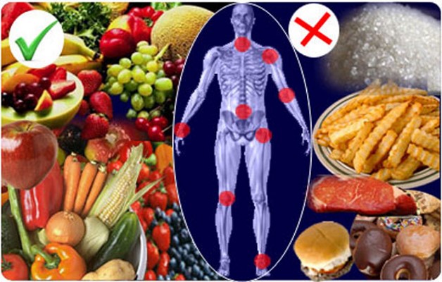 Суставы: диета, лечение с помощью продуктов