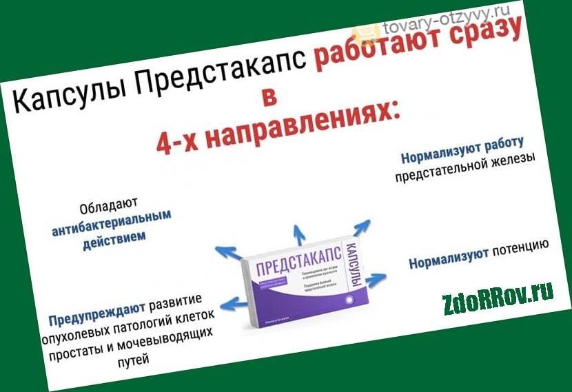 Капсула инструкция по применению отзывы. Простакапс капсулы 30. Простакапс капсулы 90. Предстакапс капсулы от простатита. Предстакапс инструкция.