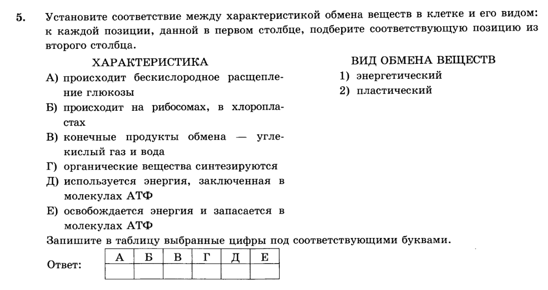 Контрольная работа по биологии 1 10 класс